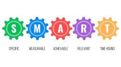 SMART Marketing Objectives Examples: The Guide to Set Them