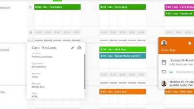 Resource Scheduling Software Blog: Effective Resource Management ...